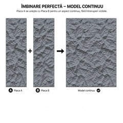 Panou decorativ 3D Stone-Rock Gri Antracit 2800x600x50mm