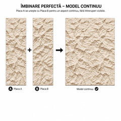 Panou decorativ 3D Stone-Rock Crem 2800x600x50mm